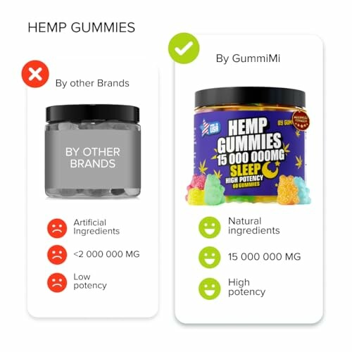 Comparison of hemp gummies, highlighting higher potency and natural ingredients in GummiMi brand.