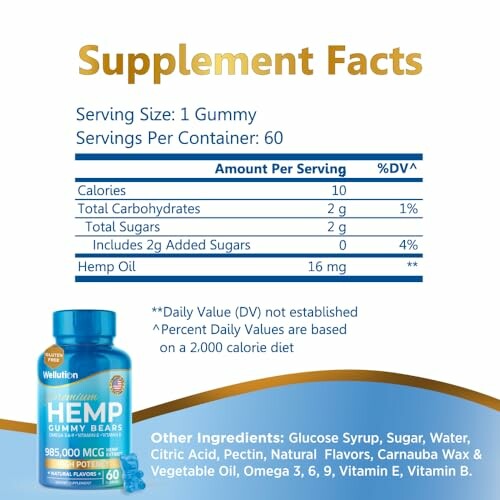 Supplement facts for hemp gummy bears with nutritional details.