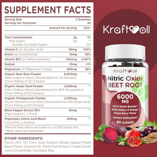 Kraftool Nitric Oxide Beet Root Supplement Facts and Bottle