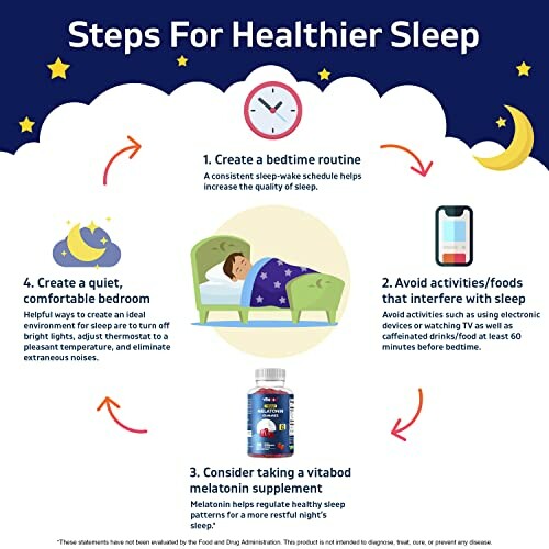 Infographic on steps for healthier sleep, including creating a bedtime routine, avoiding interfering activities, considering melatonin supplements, and creating a comfortable bedroom.