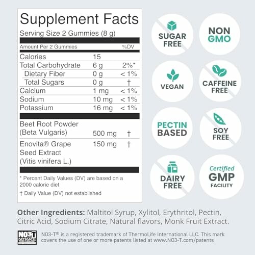 Supplement facts label for gummies, listing ingredients and dietary icons.