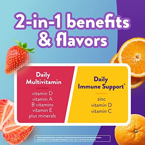 Vitafusion Multi+ Immune Support
