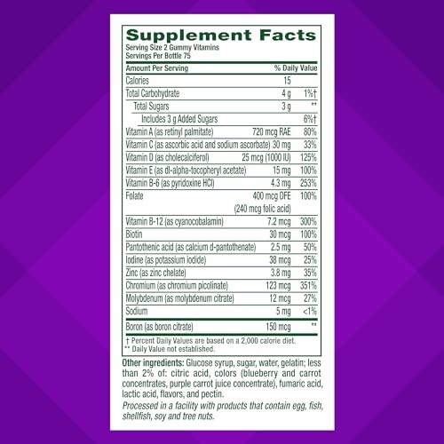 Vitamin supplement facts label on a purple background.